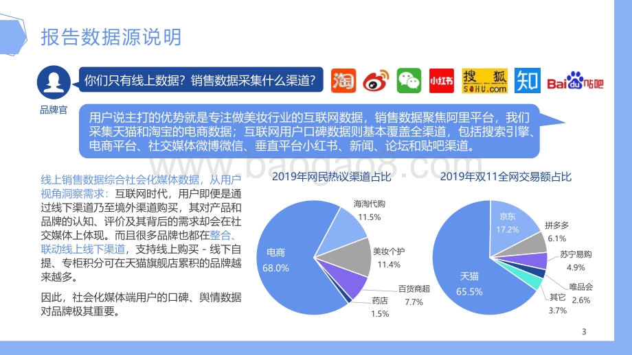 2021-2022年中国美妆行业发展趋势洞察报告.pdf_第2页