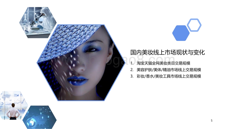2021-2022年中国美妆行业发展趋势洞察报告.pdf_第4页