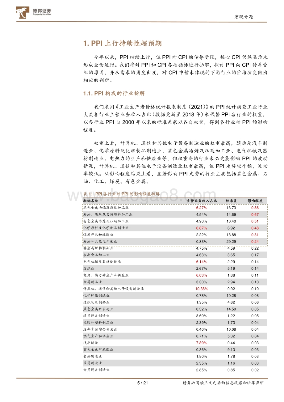 “双控”政策下的价格演变：PPI对CPI及下游价格的传导.pdf_第5页