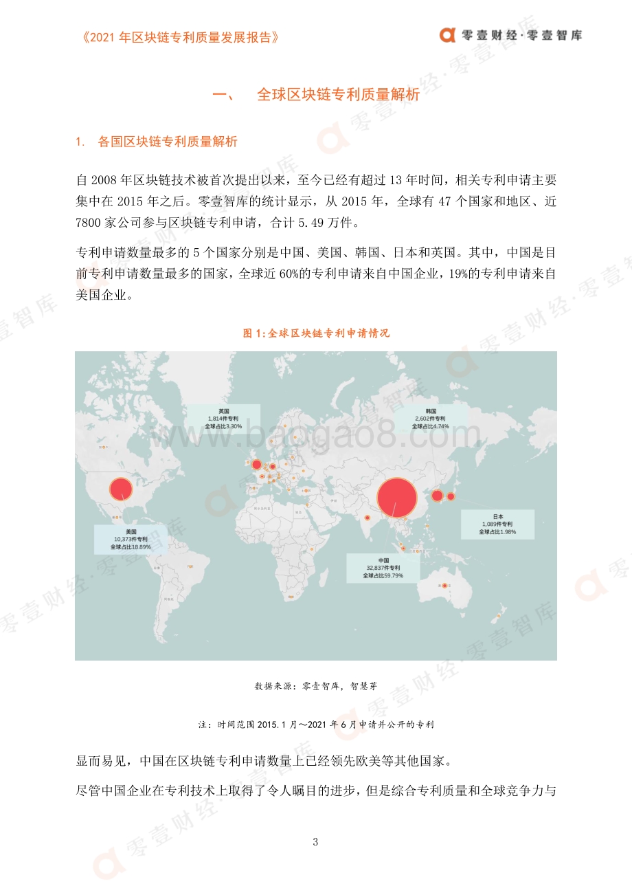 2021年区块链专利质量发展报告.pdf_第5页