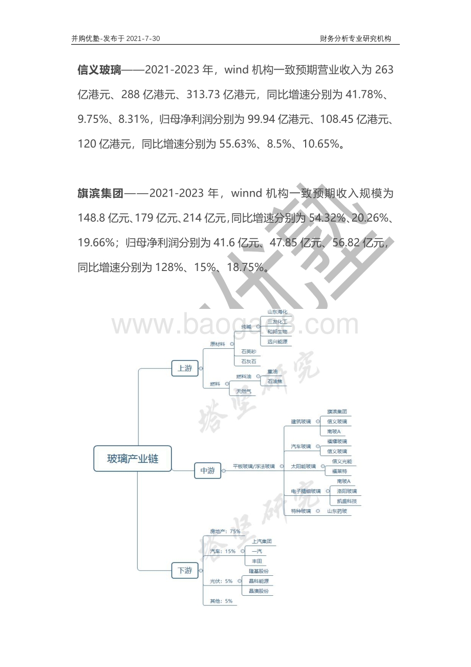 浮法玻璃行业深度梳理：信义玻璃VS旗滨集团.pdf_第2页