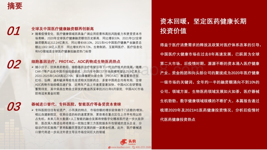 2021-2022年后疫情时代医药健康行业投资前景研究报告.pdf_第3页