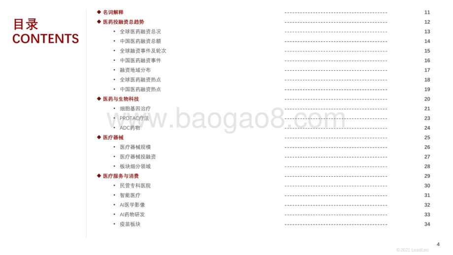 2021-2022年后疫情时代医药健康行业投资前景研究报告.pdf_第4页