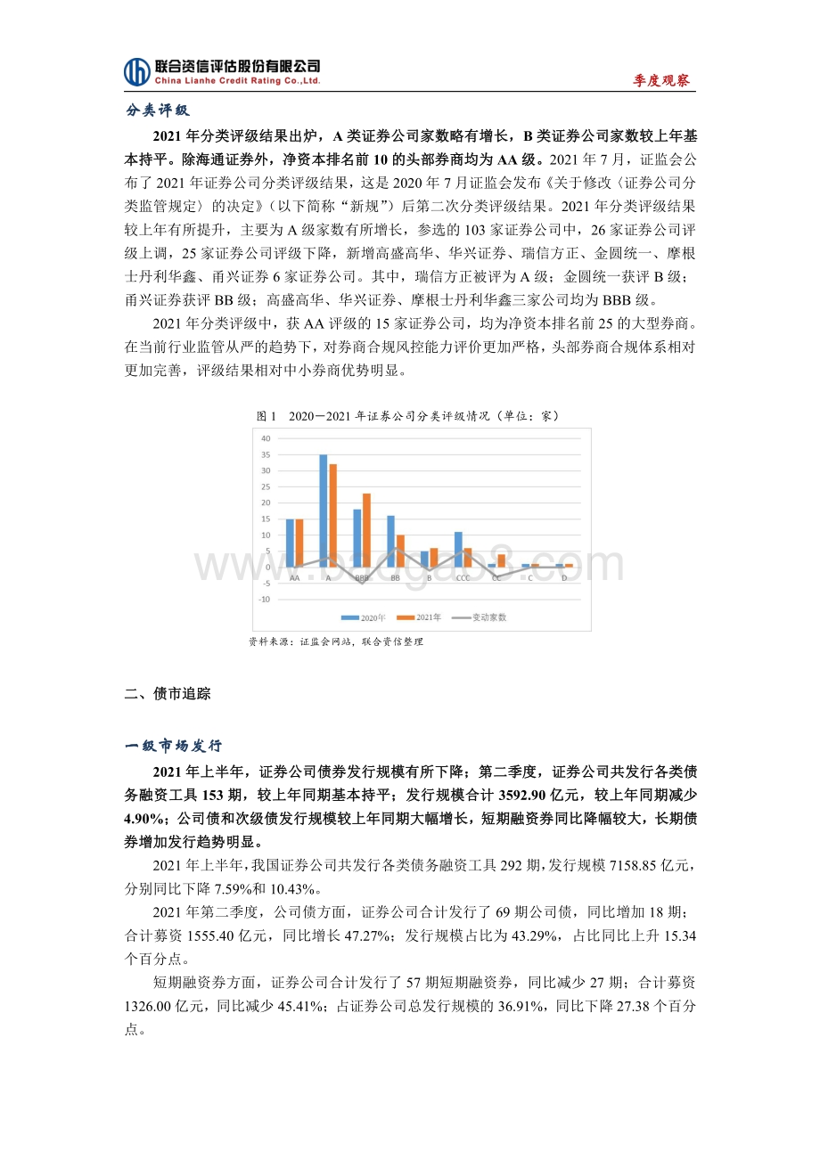 2021年第二季度证券公司行业季度观察.pdf_第3页