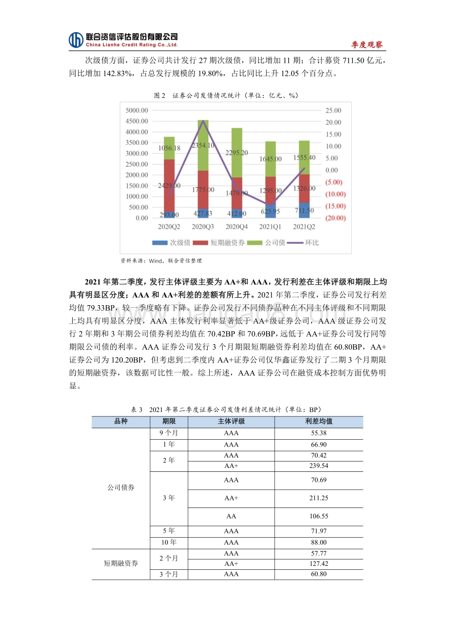 2021年第二季度证券公司行业季度观察.pdf_第4页