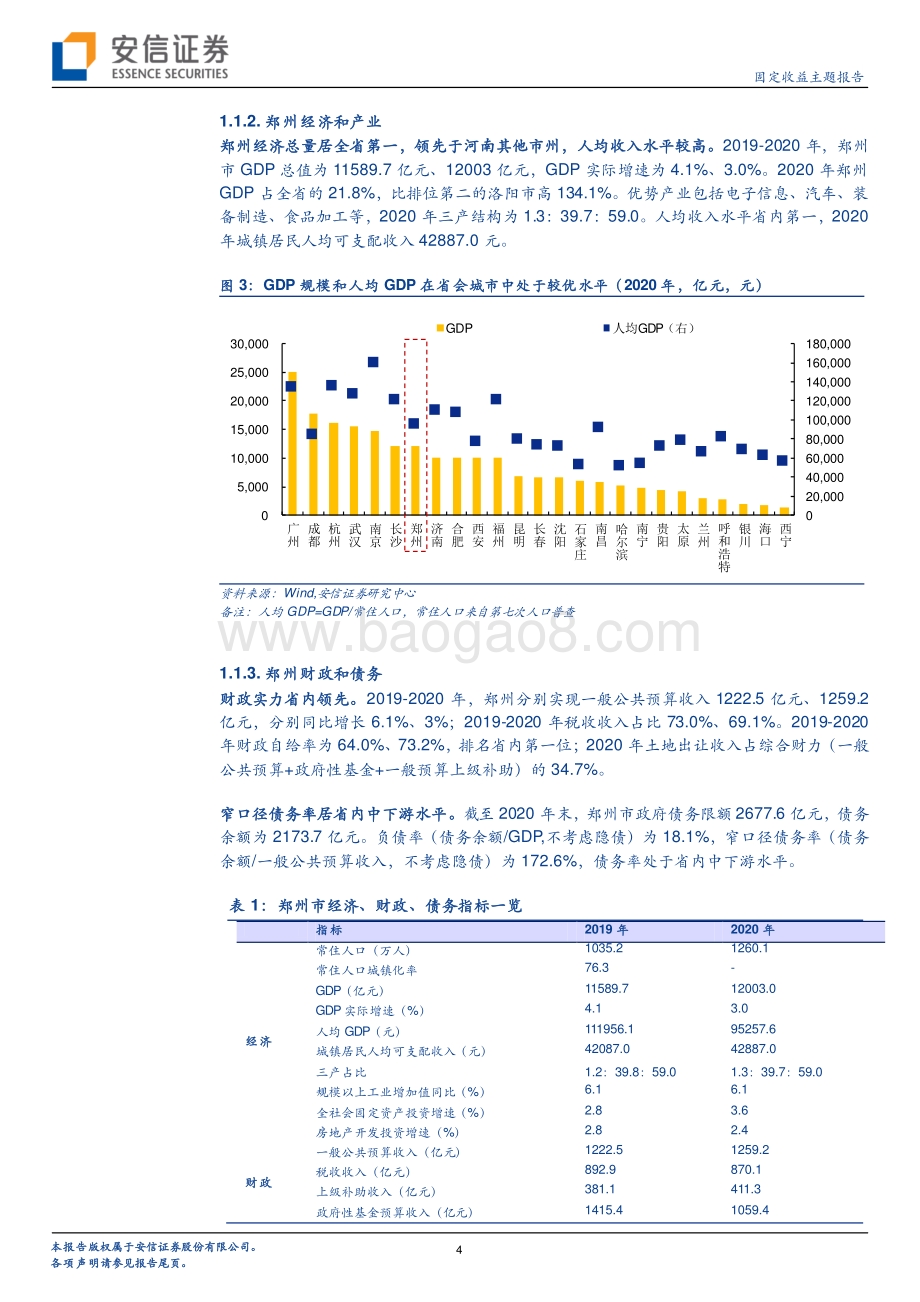 河南城投平台梳理（下）.pdf_第4页