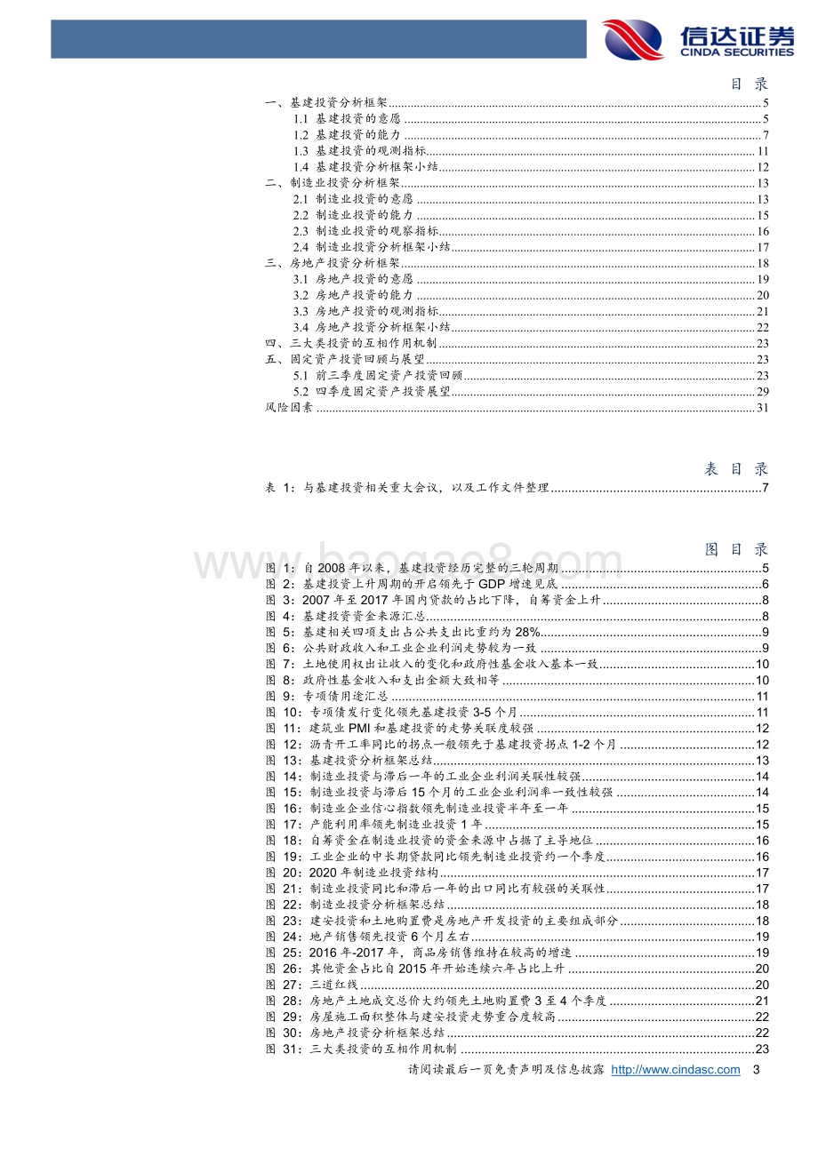 固定资产投资分析框架（下篇）：基建投资、制造业投资与房地产投资.pdf_第3页
