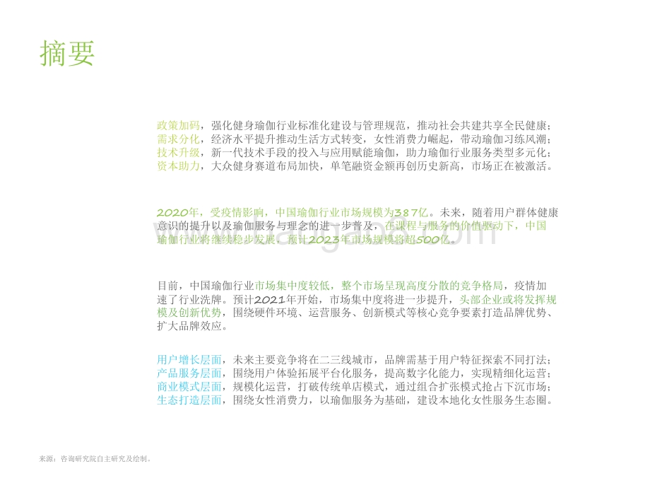 2021-2022中国瑜伽行业发展趋势研究报告.pdf_第2页