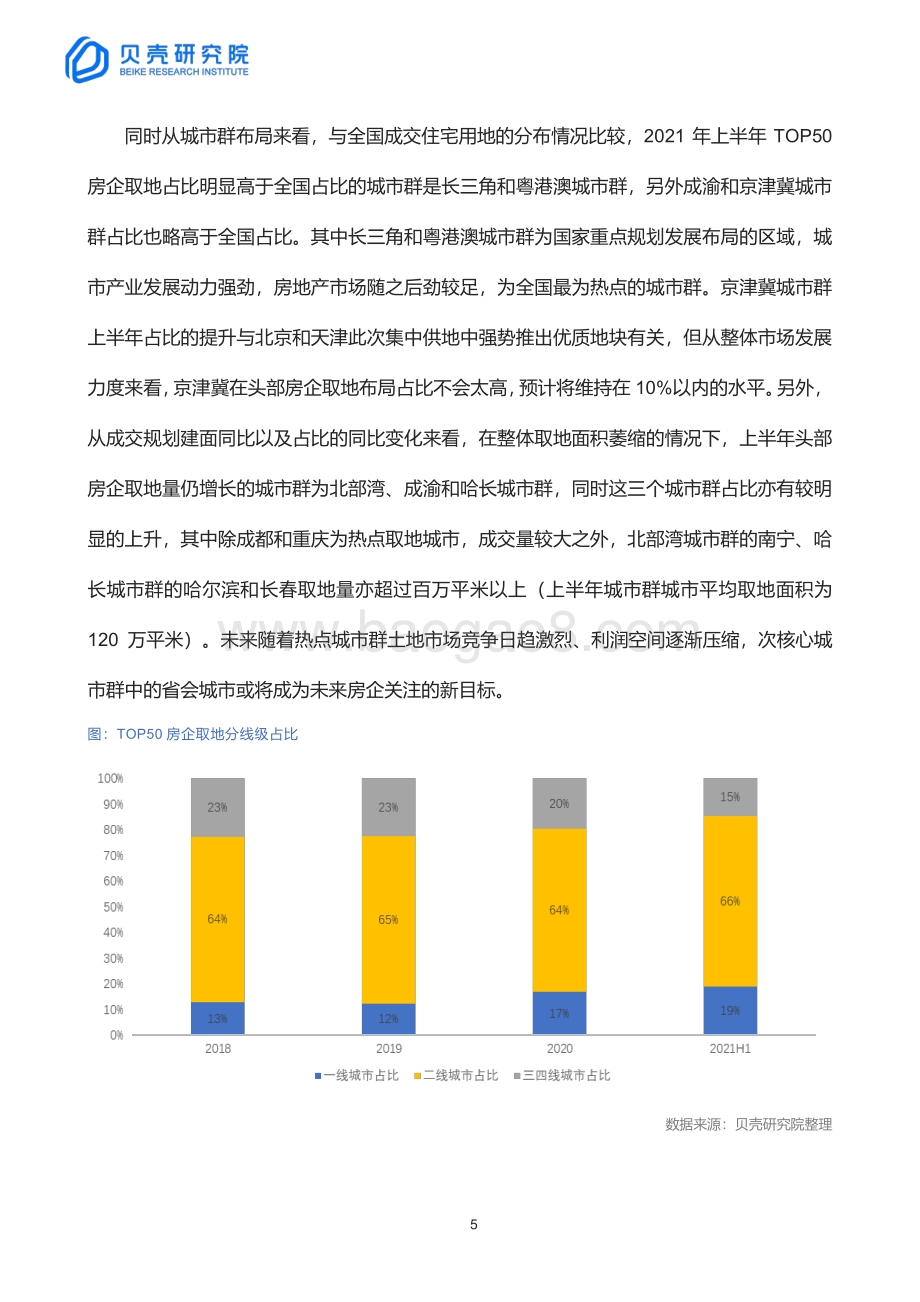 TOP50房企上半年土储布局分析.pdf_第5页