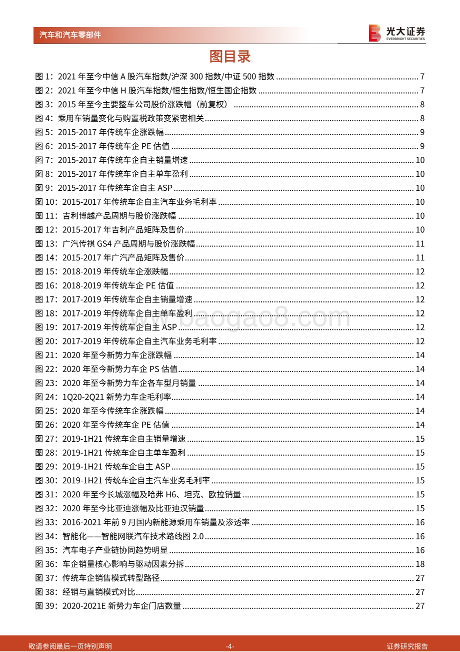 汽车行业2022年投资策略：和时间赛跑与爆发力同行.pdf_第4页