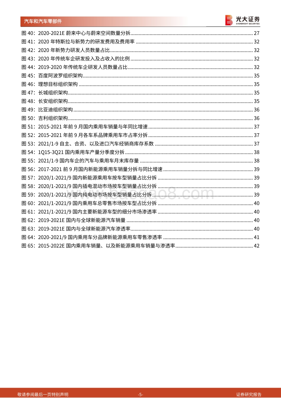 汽车行业2022年投资策略：和时间赛跑与爆发力同行.pdf_第5页