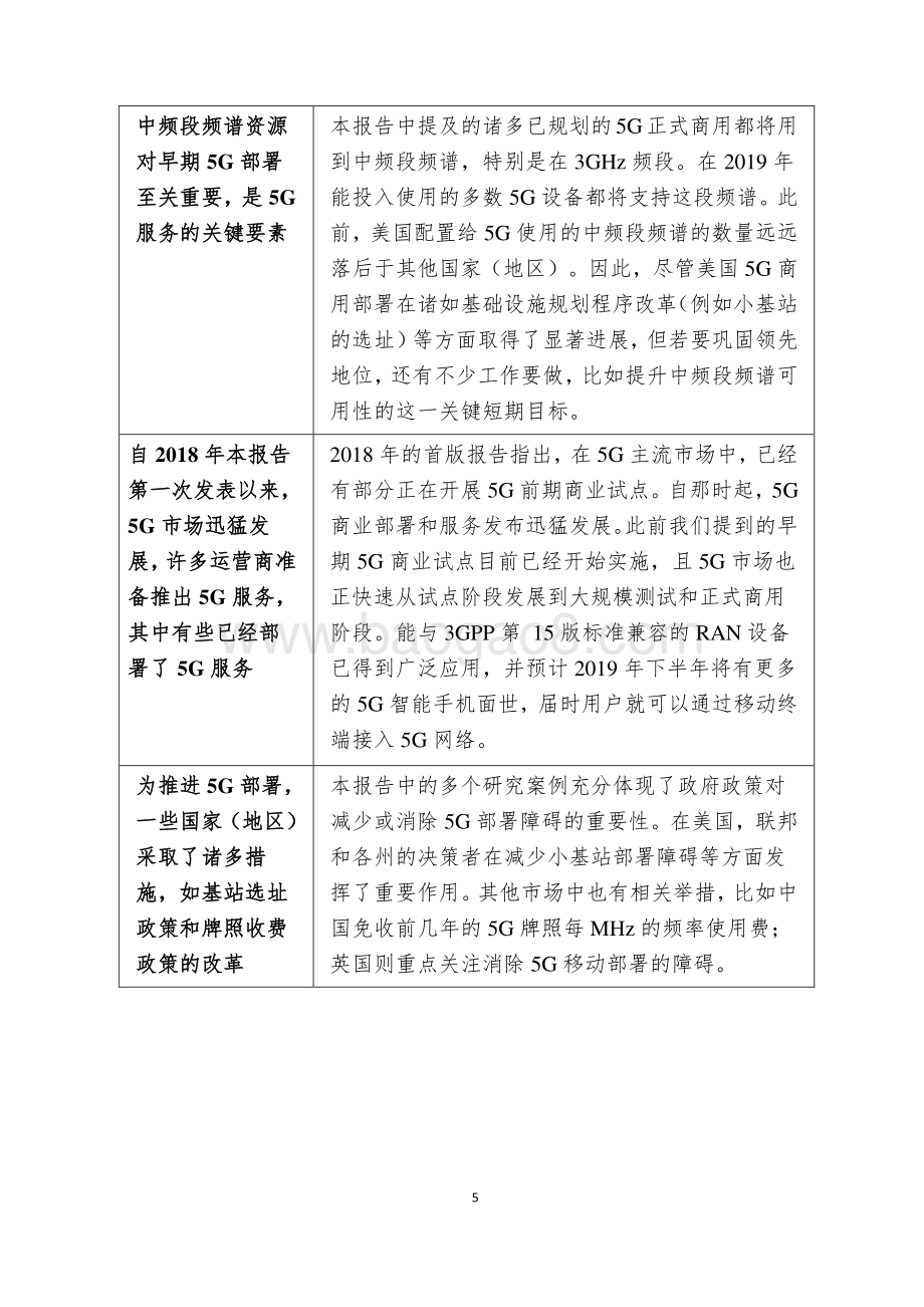 2021-2022年5G全球竞赛分析报告.pdf_第5页