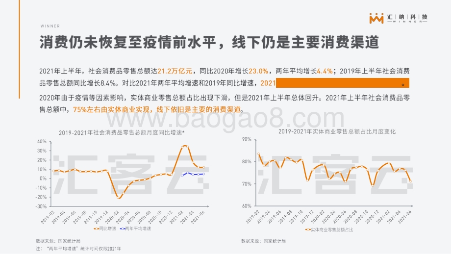 2021年上半年汇客云城市实体商业客流报告.pdf_第5页
