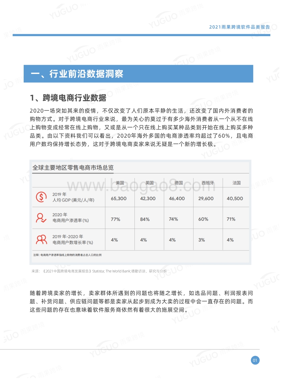 2021雨果跨境软件品类报告.pdf_第4页