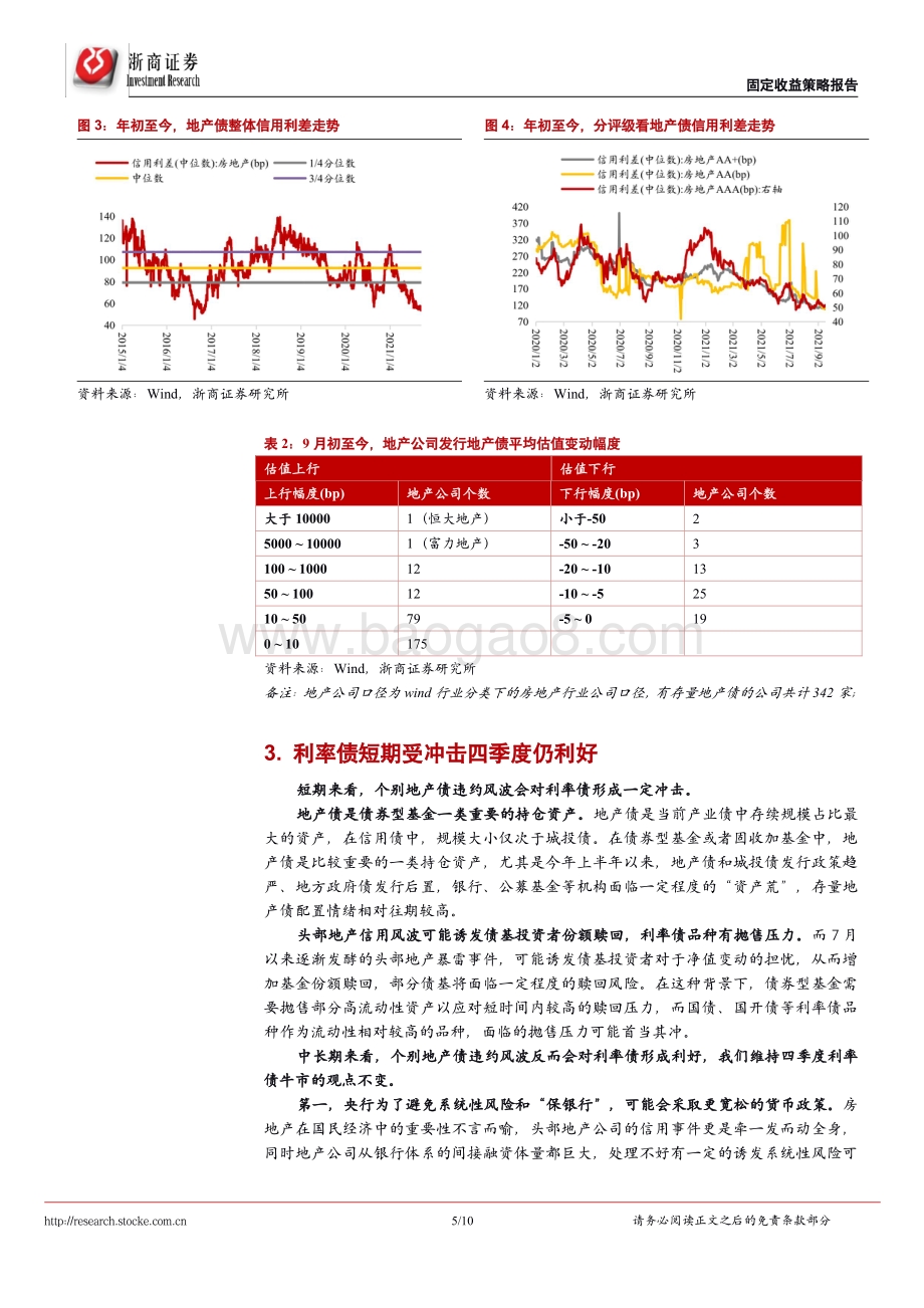 地产债务风波对债市影响.pdf_第5页