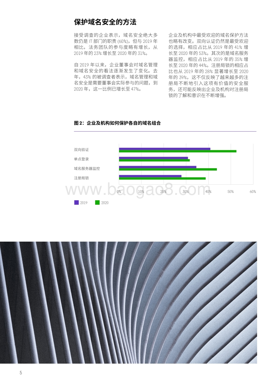 2021年全球商业调查：域名在知识产权中的地位日趋重要.pdf_第5页