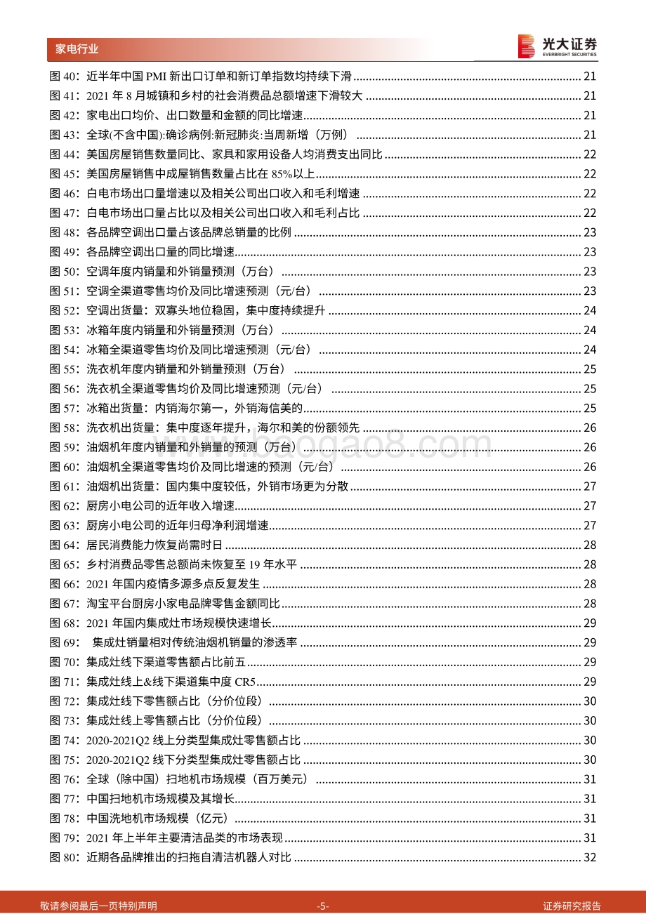 家用电器行业2022年投资策略：从失望之冬走向希望之春.pdf_第5页