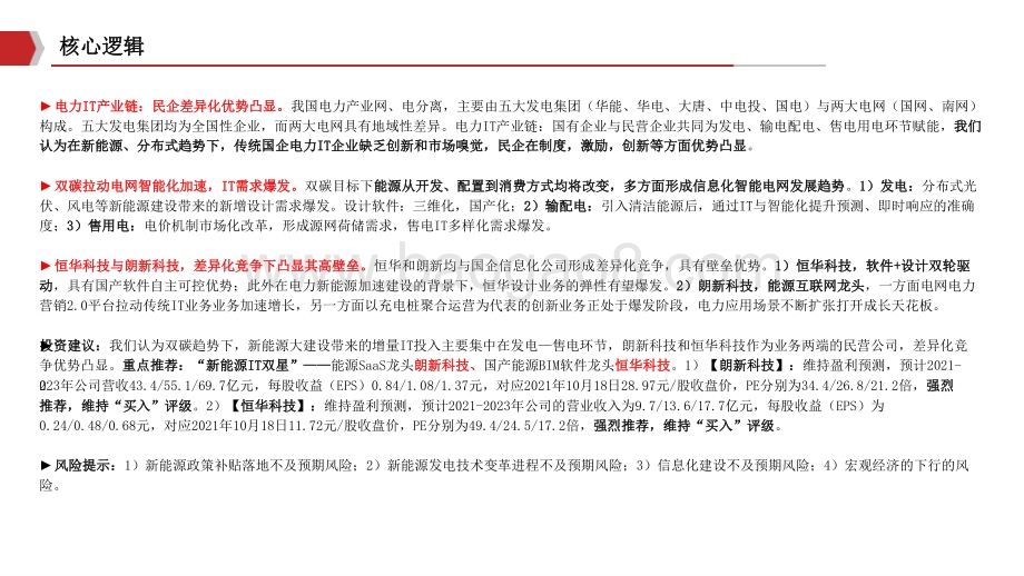 2021-2022新能源IT产业链格局梳理报告.pptx_第2页