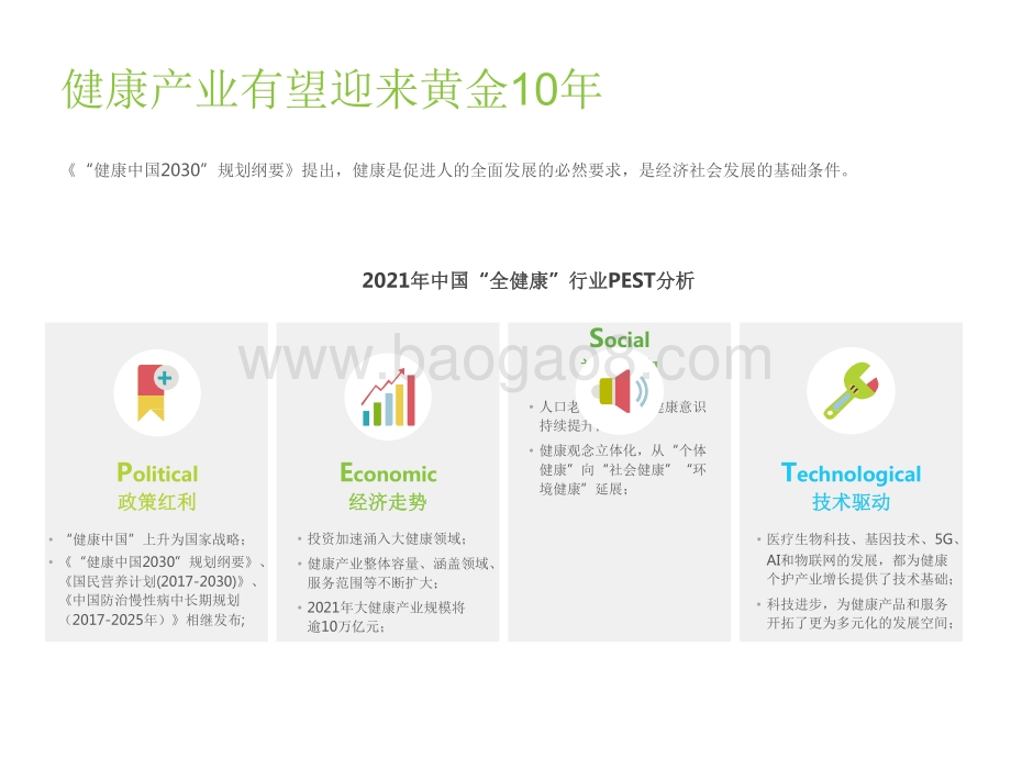 2021-2022中国消费者全健康需求洞察报告.pdf_第5页