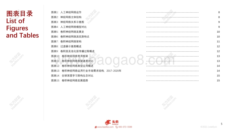 2021年中国神经网络模型系列研究（一）：卷积神经网络.pdf_第5页