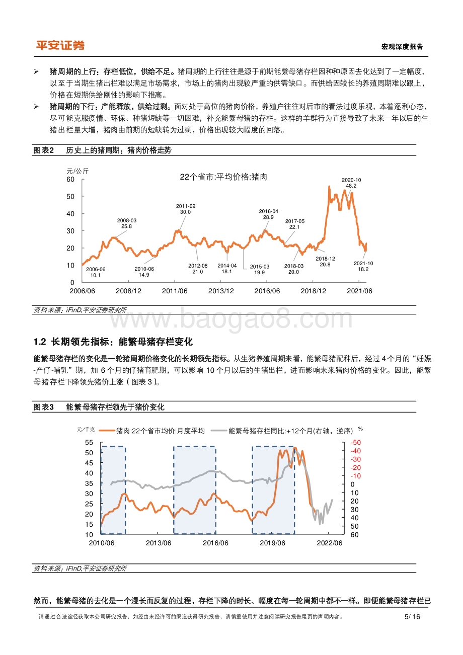 2022年通胀展望系列（一）：新一轮猪周期：信号、拐点、影响.pdf_第5页