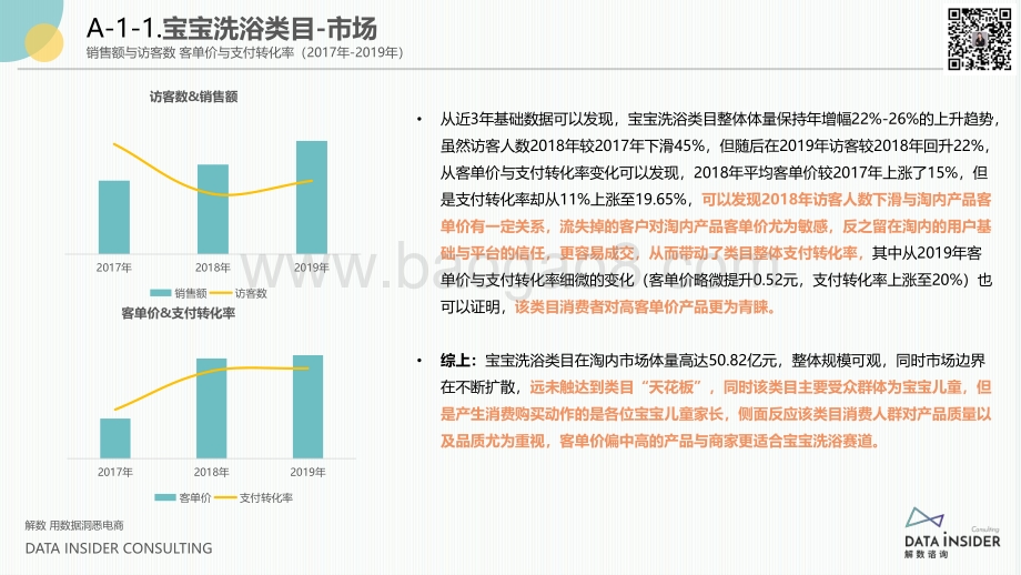 戴可思全拆解.pdf_第5页