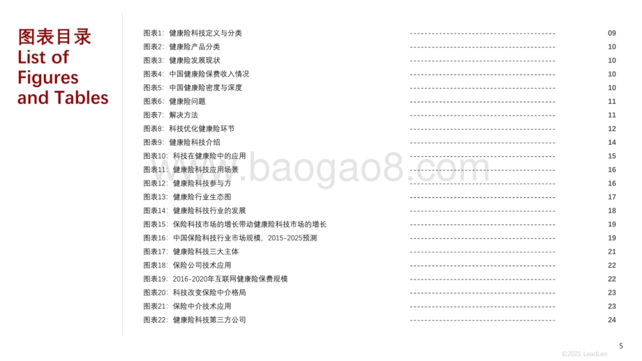 2021-2022年中国健康险科技行业研究报告.pdf_第5页
