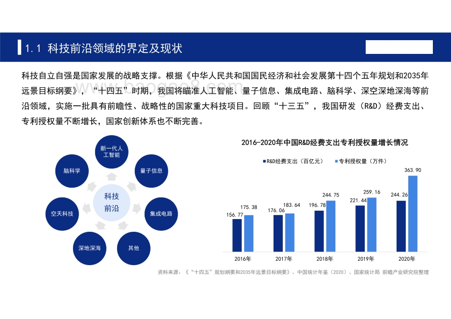 2021-2022中国七大科技前沿领域十四五发展前景研究报告.pdf_第4页