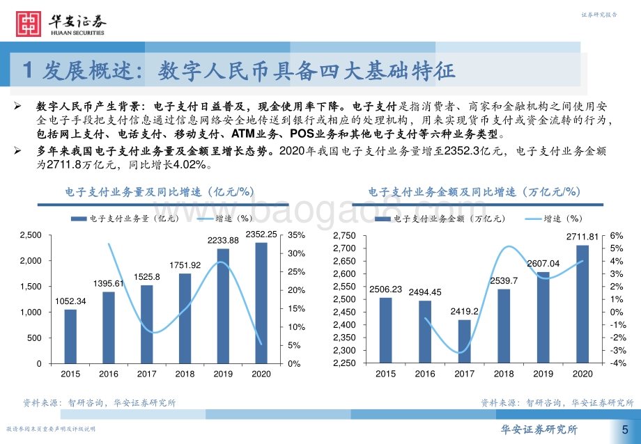 数字金融系列报告（一）：DCEP：数字人民币引领未来支付新趋势.pdf_第5页