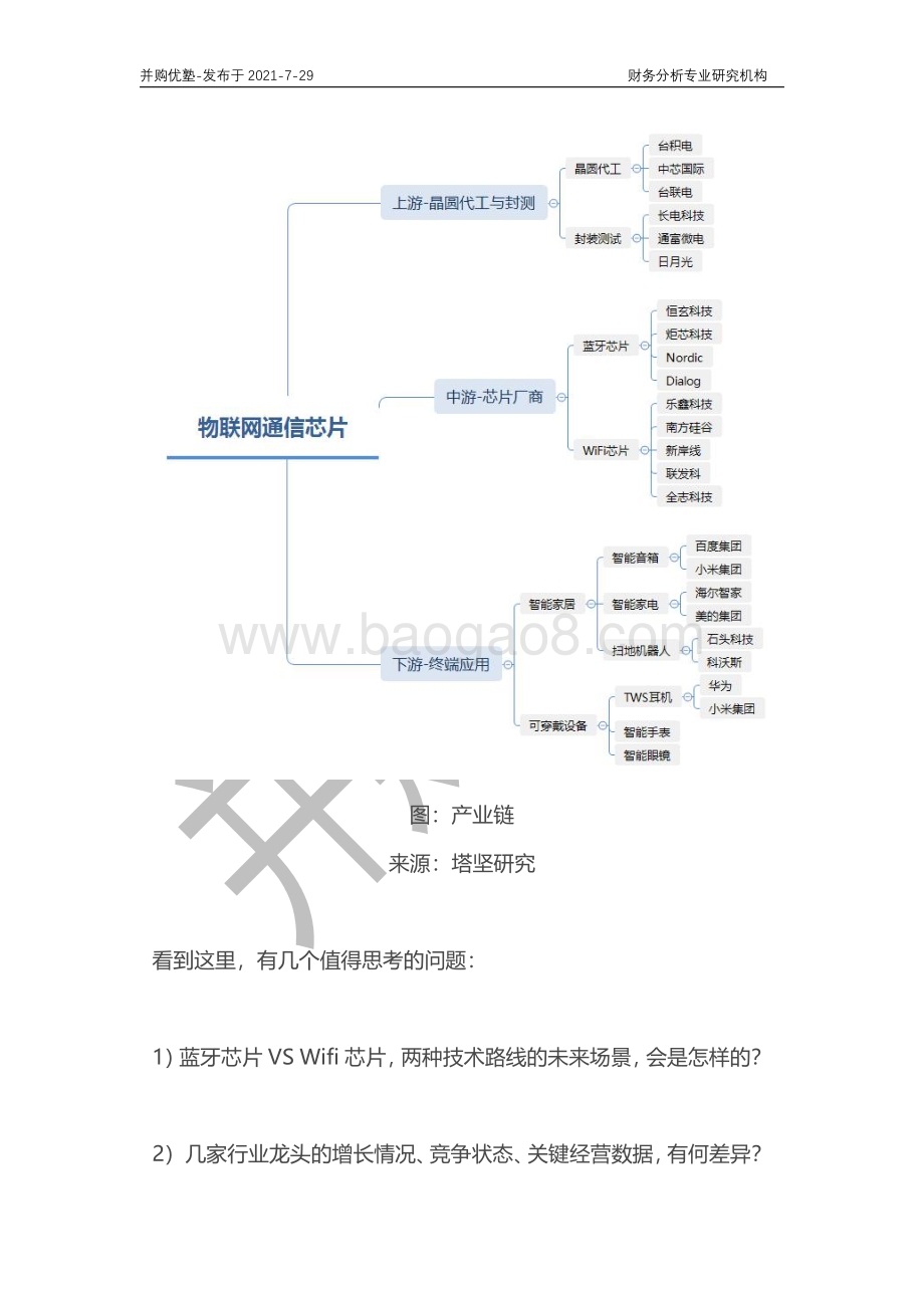 通信芯片产业深度梳理：恒玄科技VS乐鑫科技VS全志科技.pdf_第5页