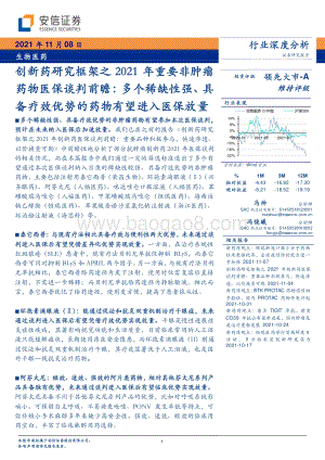 创新药研究框架之2021年重要非肿瘤药物医保谈判前瞻.pdf