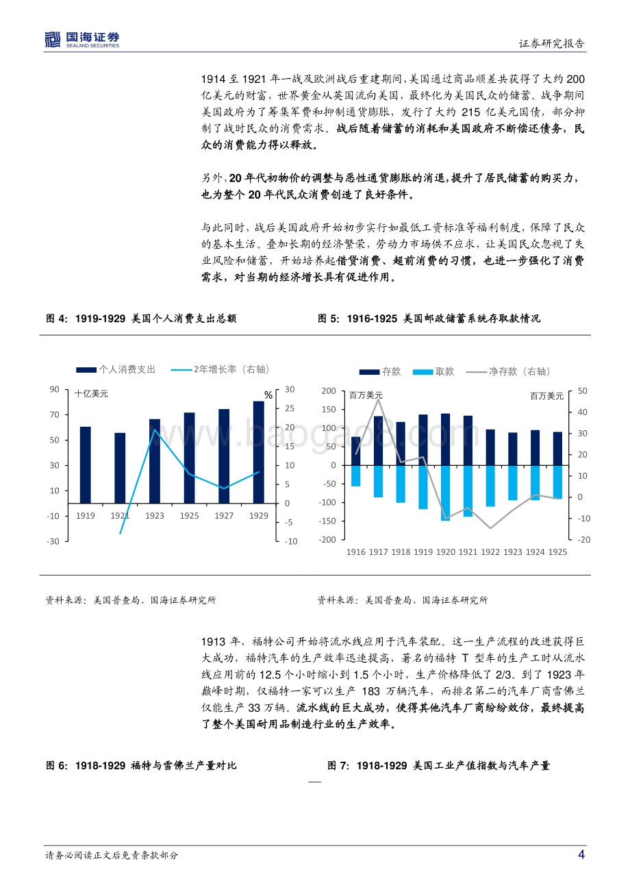美国国债历史专题之四：百年美债：咆哮的二十年代.pdf_第4页