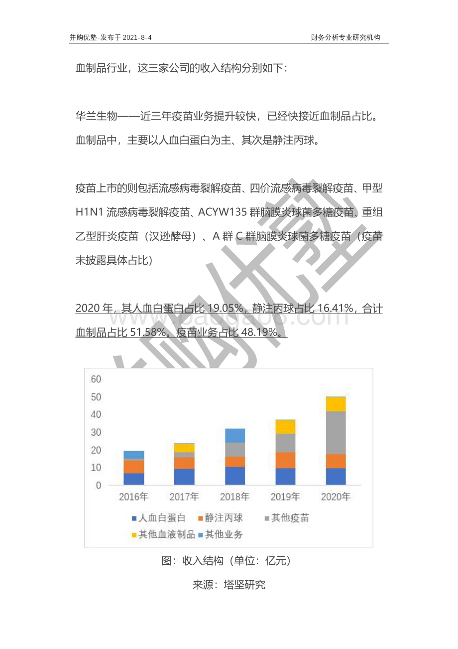 血制品行业深度梳理：天坛生物VS华兰生物VS博雅生物.pdf_第5页
