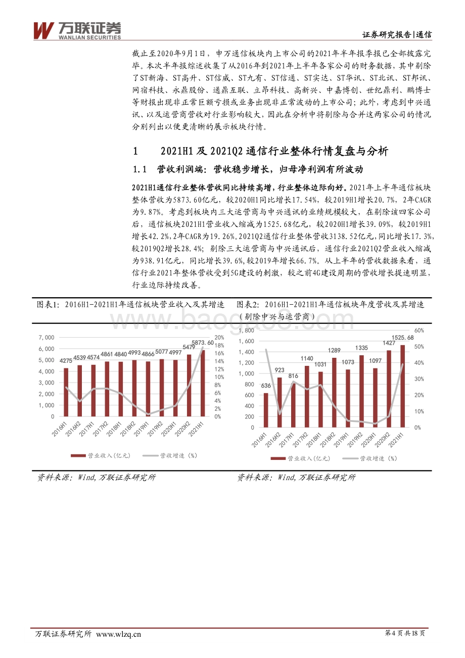 通信行业2021上半年综述：整体经营持续向好关注高增长赛道投资机会.pdf_第4页