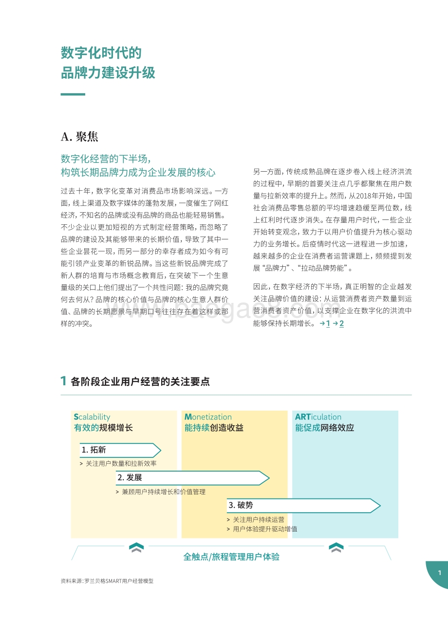 超级品牌力白皮书：数字时代的品牌人群心智重塑.pdf_第5页