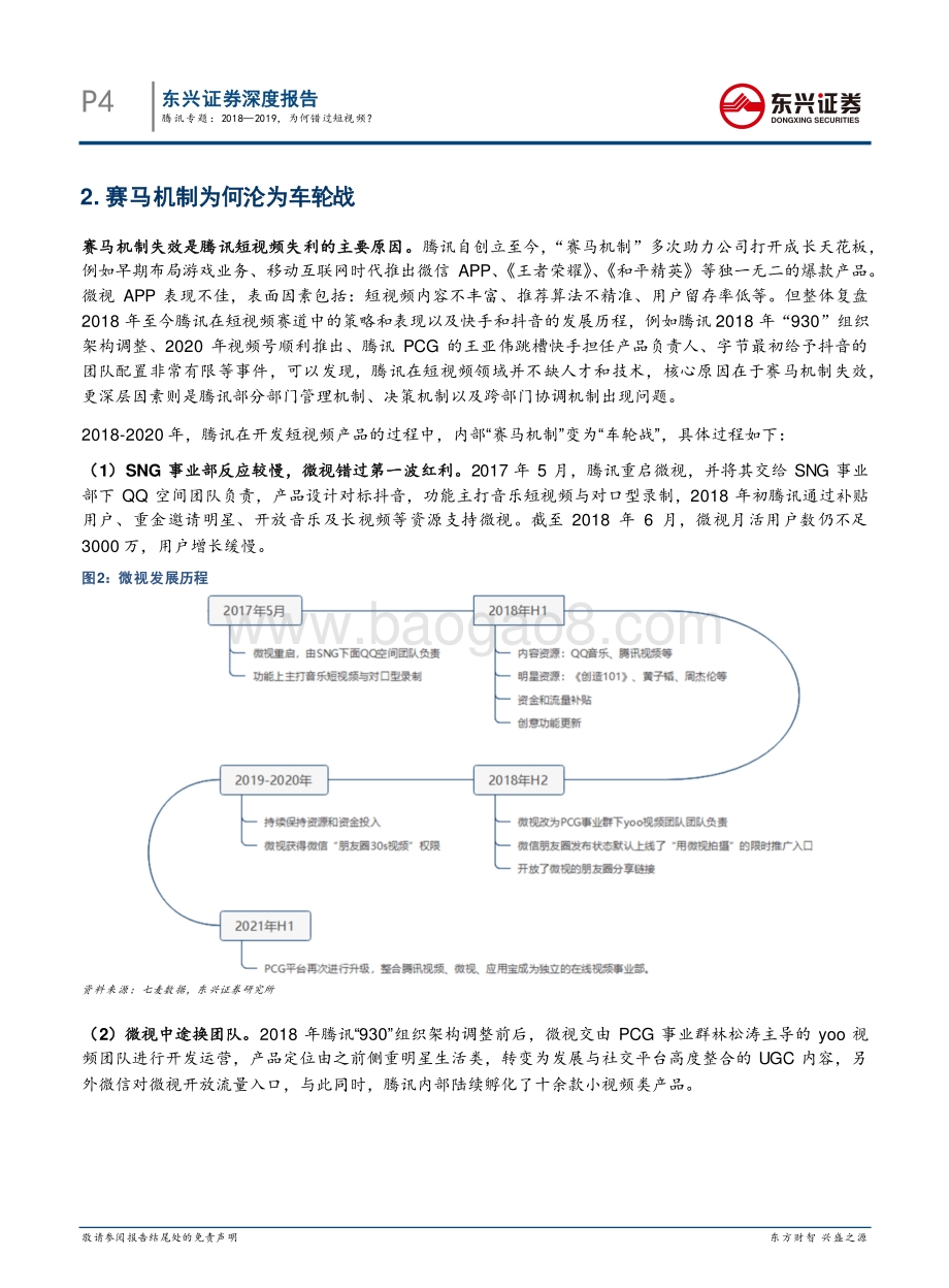 腾讯专题：2018-2019为何错过短视频？.pdf_第4页