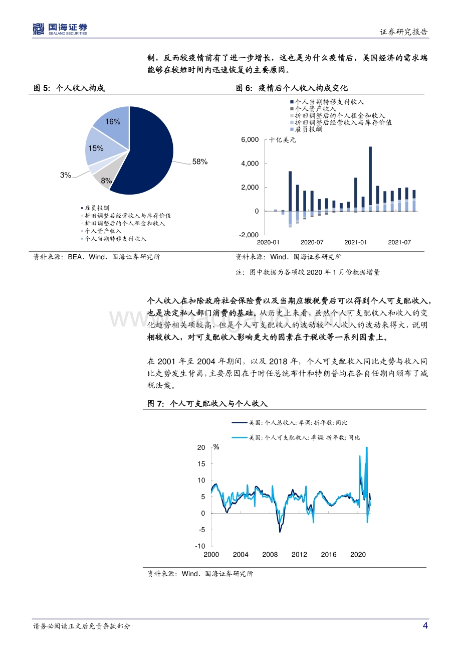 美国宏观经济手册：消费篇.pdf_第4页