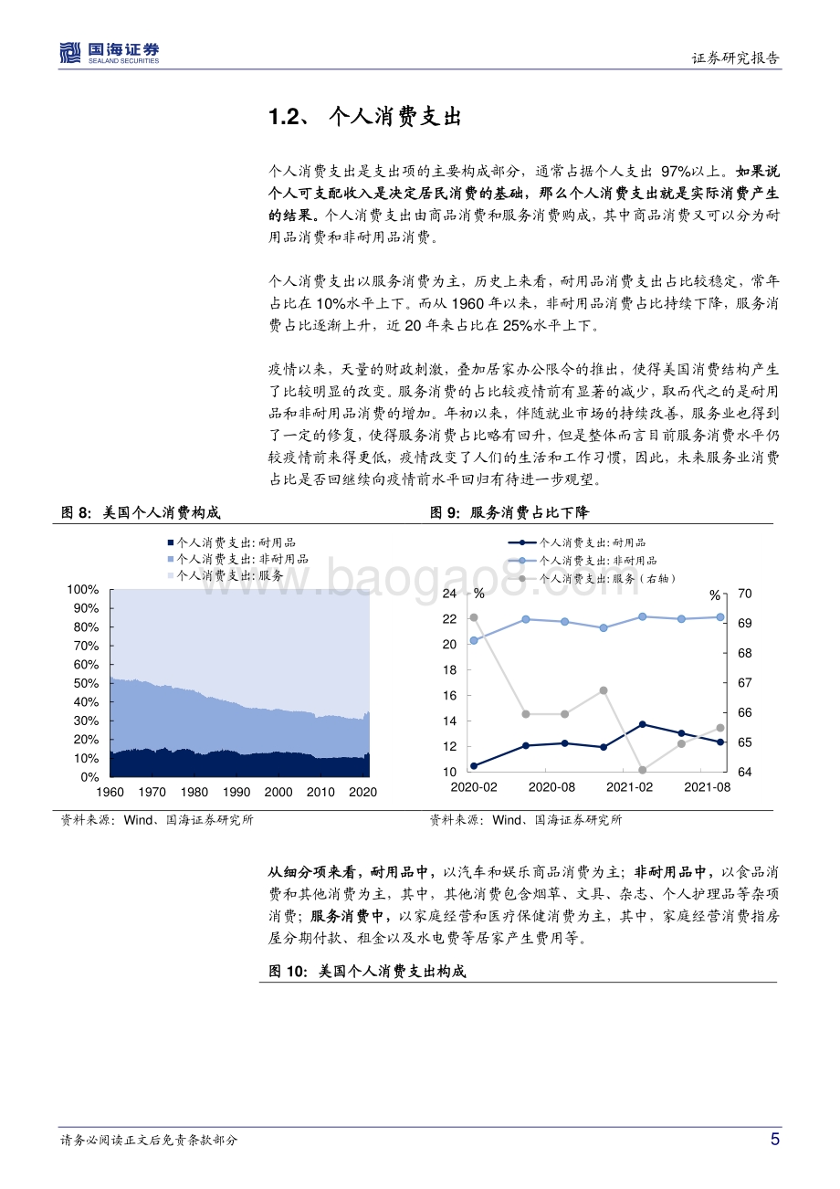 美国宏观经济手册：消费篇.pdf_第5页