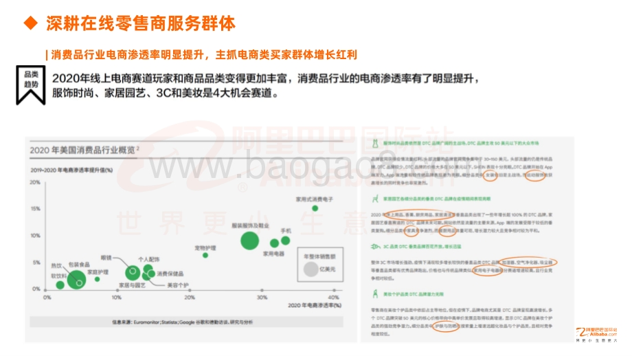 家居园艺行业运营策略及潜力趋势.pdf_第5页