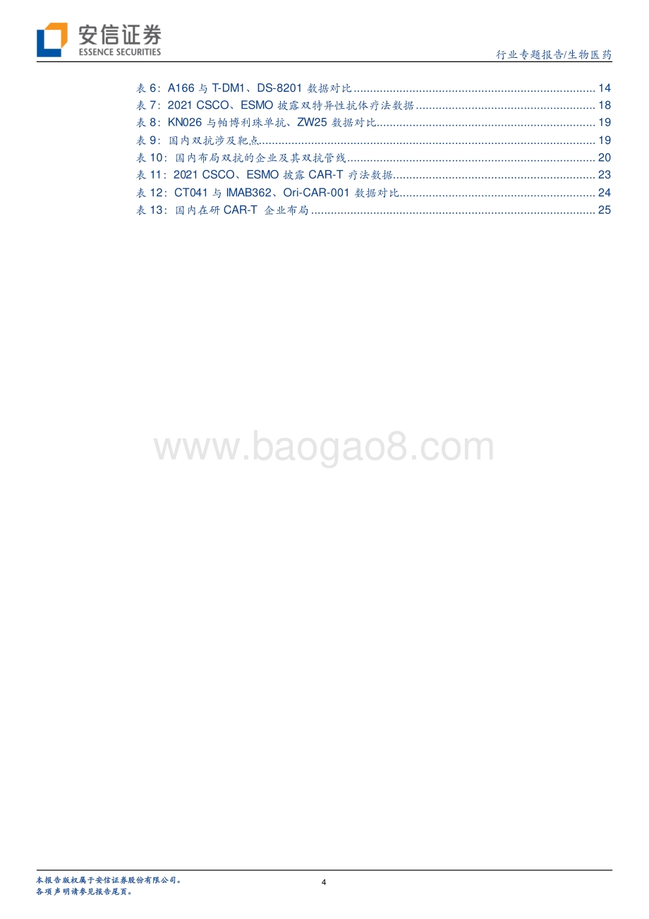 创新药研究框架之CSCO+ESMO2021分析：临床研发热点、国产药物临床数据及竞争格局解读.pdf_第4页