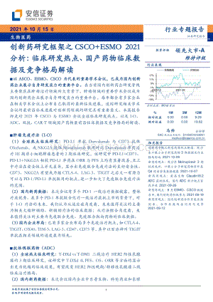 创新药研究框架之CSCO+ESMO2021分析：临床研发热点、国产药物临床数据及竞争格局解读.pdf