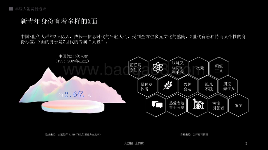 2021-2022新青年文化洞察报告.pptx_第2页