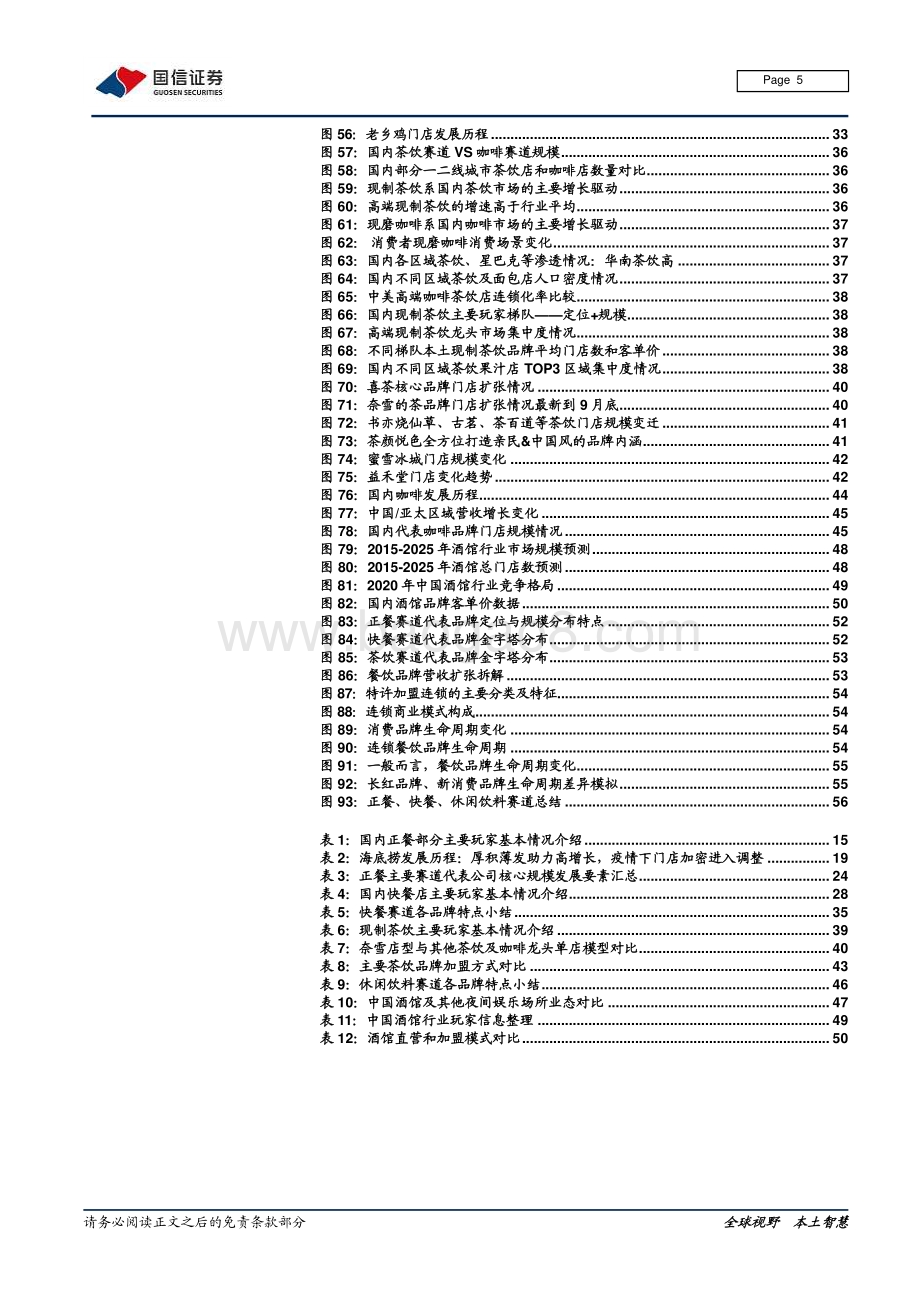 连锁餐饮业态全图谱分析：赛道 空间 周期.pdf_第5页