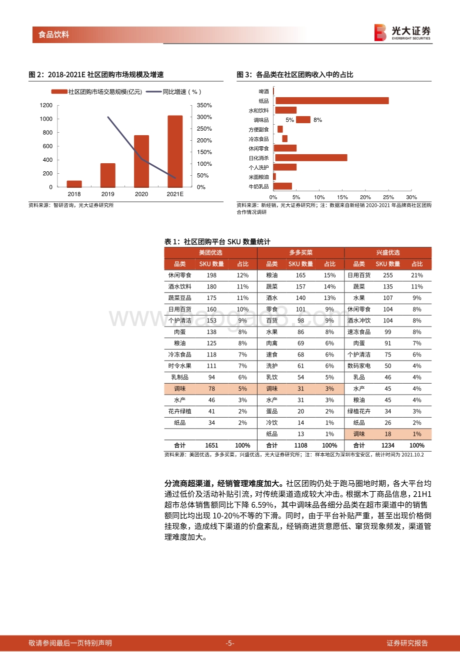 调味品行业跟踪报告：迎提价利好待行业曙光.pdf_第5页