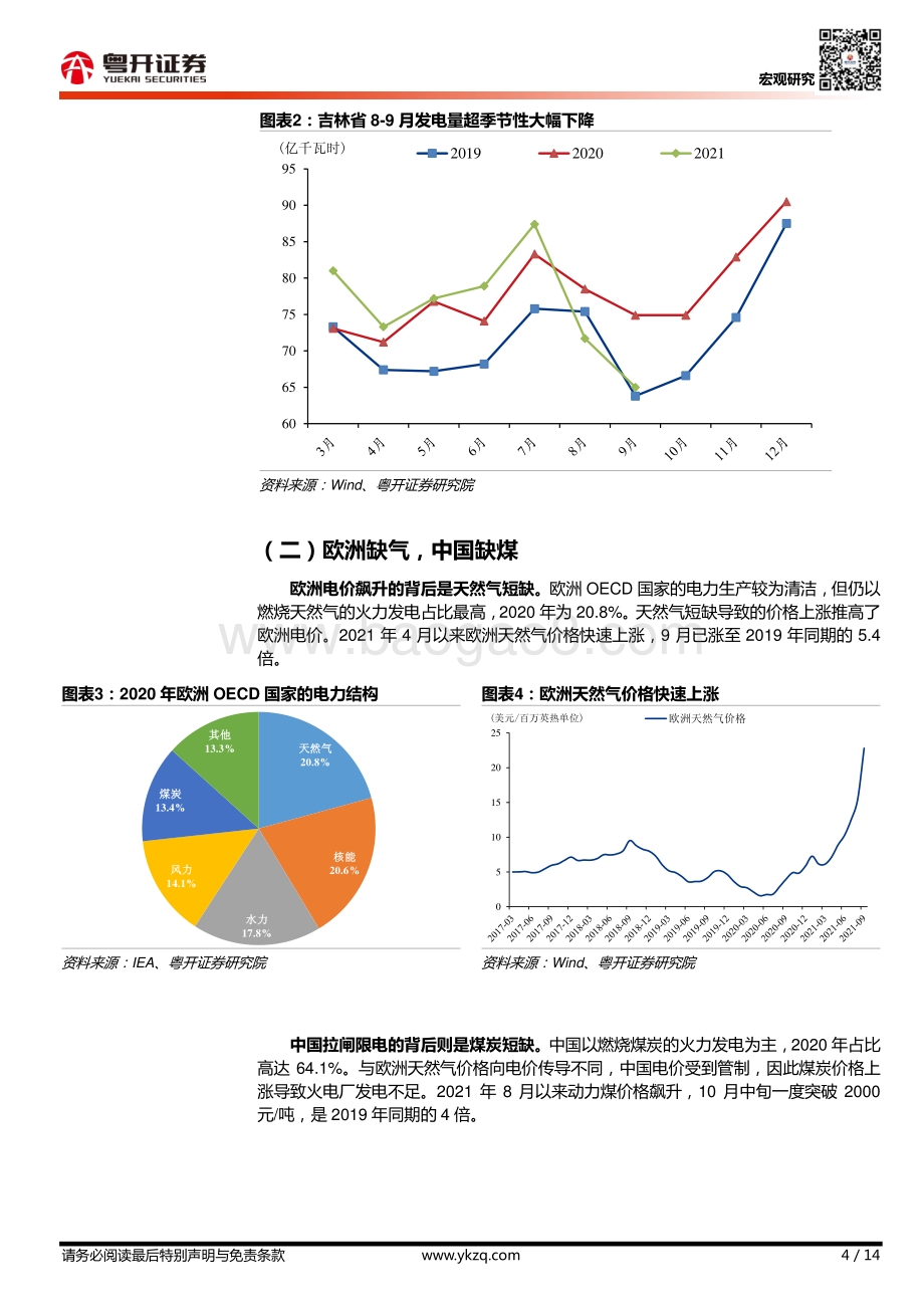 本轮全球能源短缺：表现、原因、影响不展望.pdf_第4页