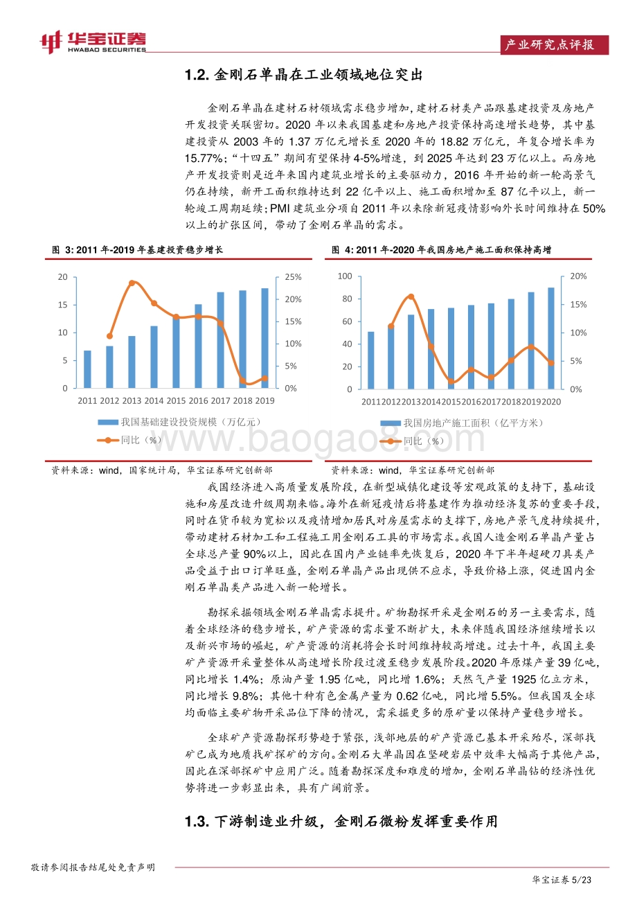 超硬材料行业深度研究报告：超硬材料产业崛起“硬科技”企业打开成长空间.pdf_第5页