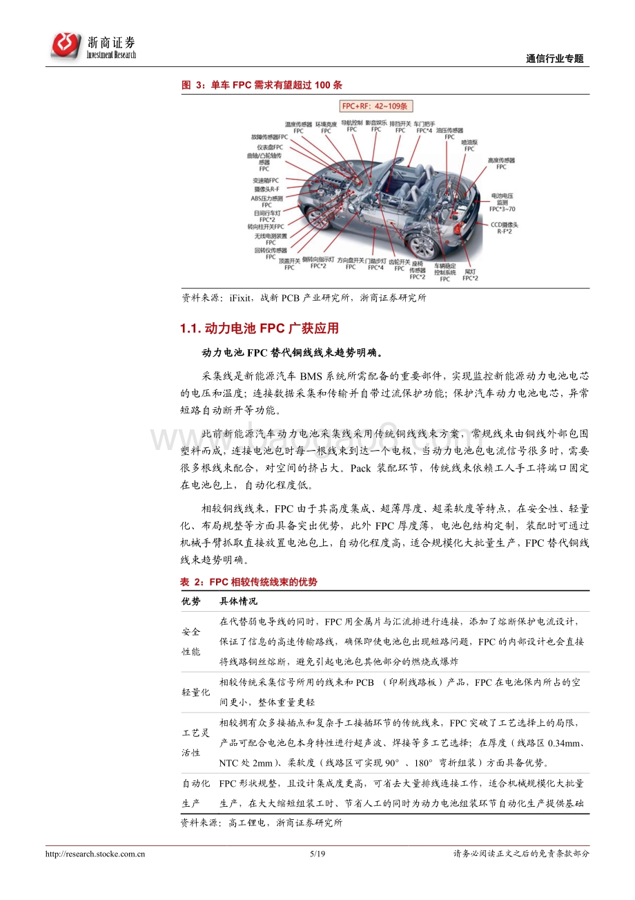 新能源汽车动力电池FPC行业深度报告：车载动力电池FPC进入爆发期.pdf_第5页