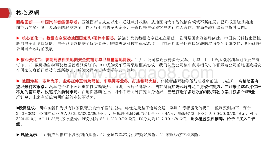 2021-2022四维图新数据安全分析报告.pptx_第2页