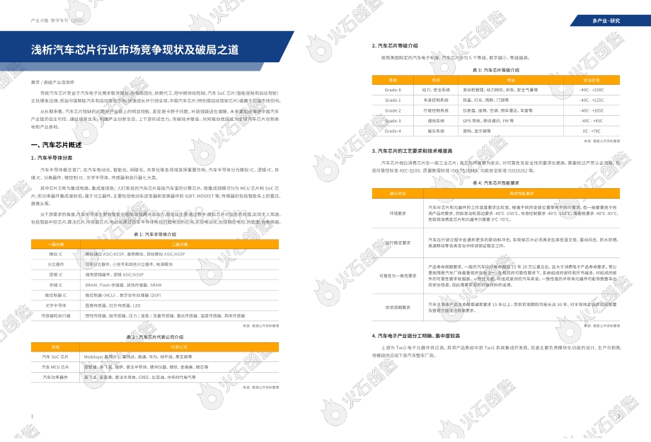 2021年4月产业大脑数字专刊.pdf_第3页