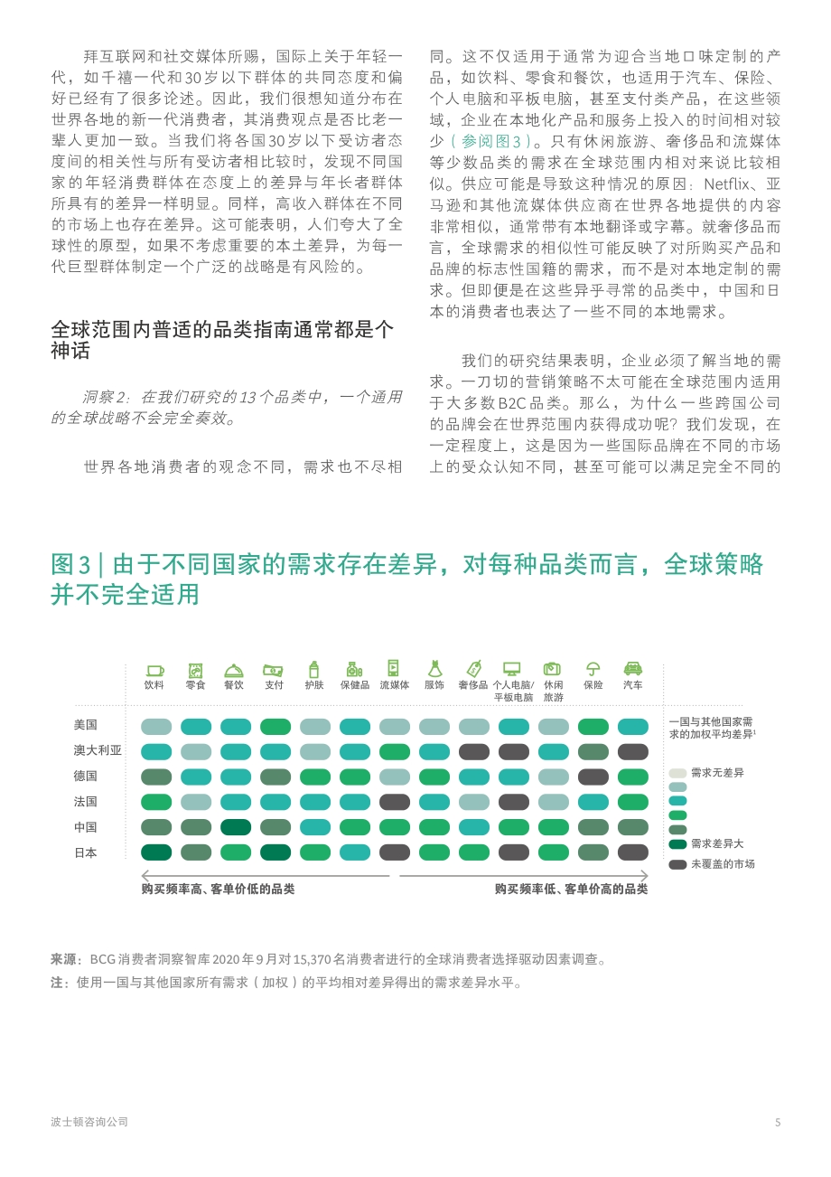 揭秘全球消费者的选择.pdf_第5页